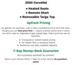 2005 Chevrolet Corvette Base