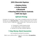 2015 Chevrolet Equinox LS