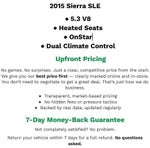2015 GMC Sierra 1500 SLE