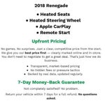 2018 Jeep Renegade Trailhawk 4x4